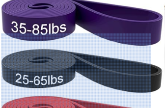 Best Pull Up Resistance Bands